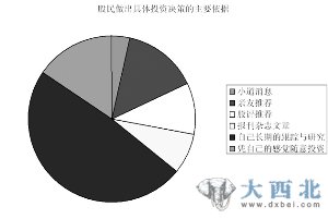 中国亿万股民投资经：最不担心害怕上市公司经营不善