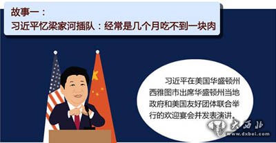 习近平讲过的“中国故事”之访美首日讲述的三个故事