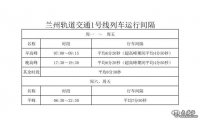 4月20日起兰州轨道交通