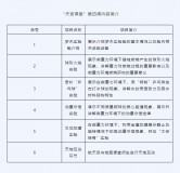 “天宫课堂”第四课即